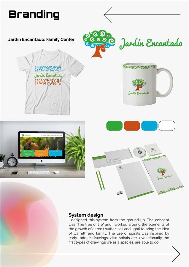 Jardín Encantado — sistema de marca para centro familiar